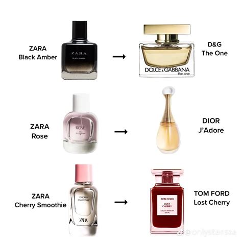 zara perfume dupes list|zara aftershave dupe list.